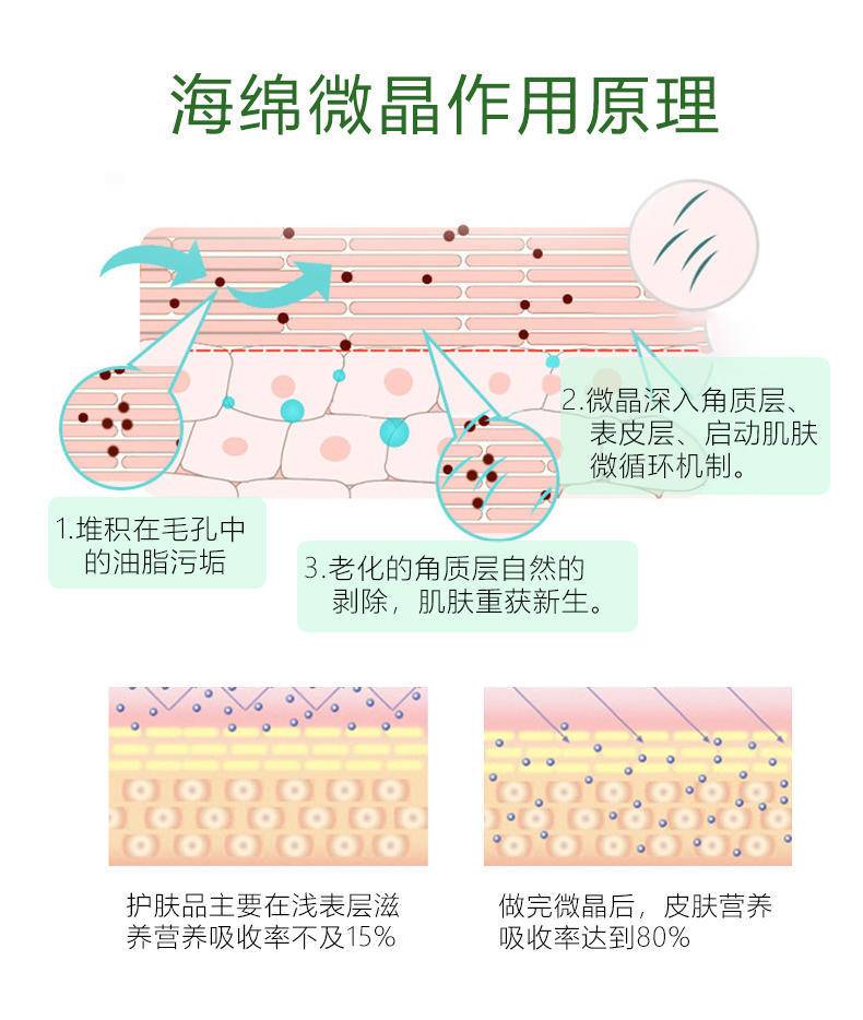 琦憶海绵海藻针70%高含量海藻针套盒净颜焕肤微晶组合收缩毛孔祛痘1