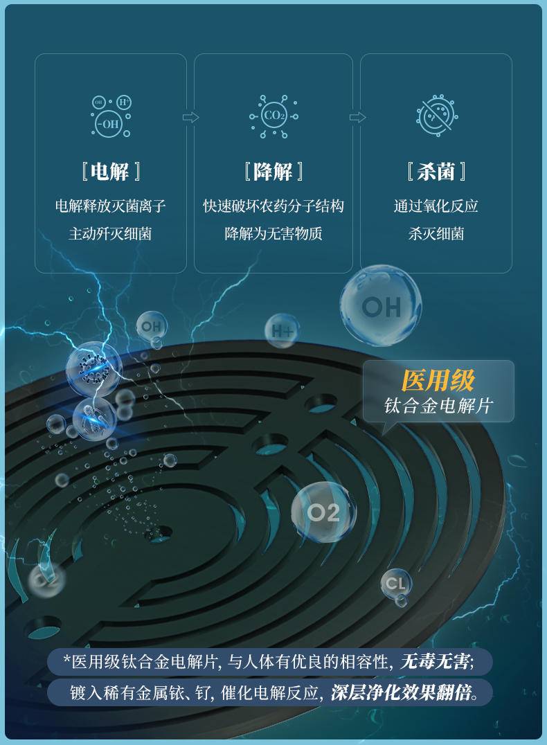 东菱Donlim 果蔬清洗机 蔬菜水果去农残净化机器 家用 洗菜消毒器 食材清洁 无线双头二代升级款DL-1271
