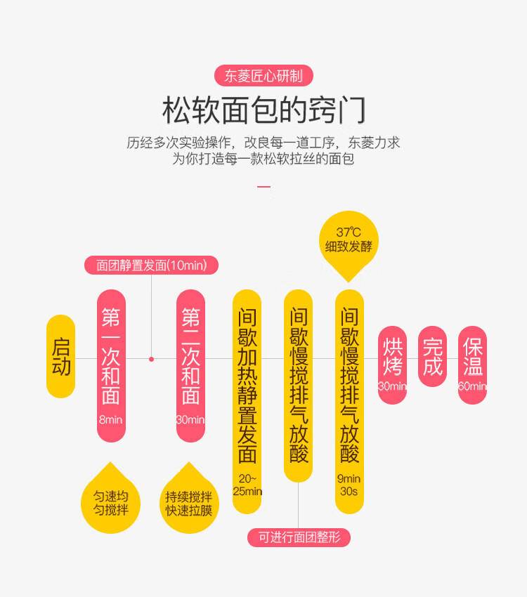 东菱Donlim 面包机 全自动 和面机 家用 揉面机 可预约智能投撒果料烤面包机DL-TM018