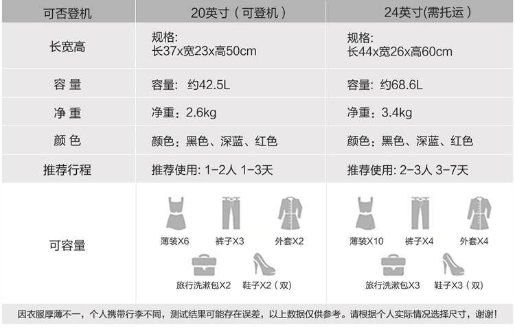 爱华仕 箱包拉杆箱黑色-20英寸6526 标准版
