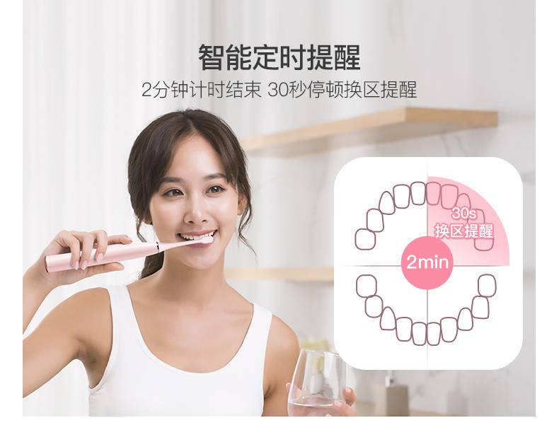 罗曼电动牙刷T10 成人情侣声波牙刷 软毛刷无线充电防水智能定时洁面洁齿二合一