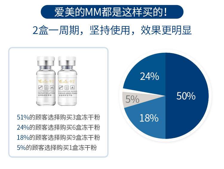 妍瑟水光多肽修护冻干粉淡化痘印多肽精华液41件套