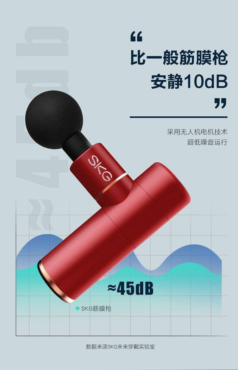 SKG筋膜枪F3EN肌肉深层按摩放松器
