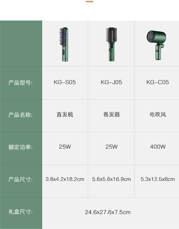 康佳迷你便携美发套装KG-TO5
