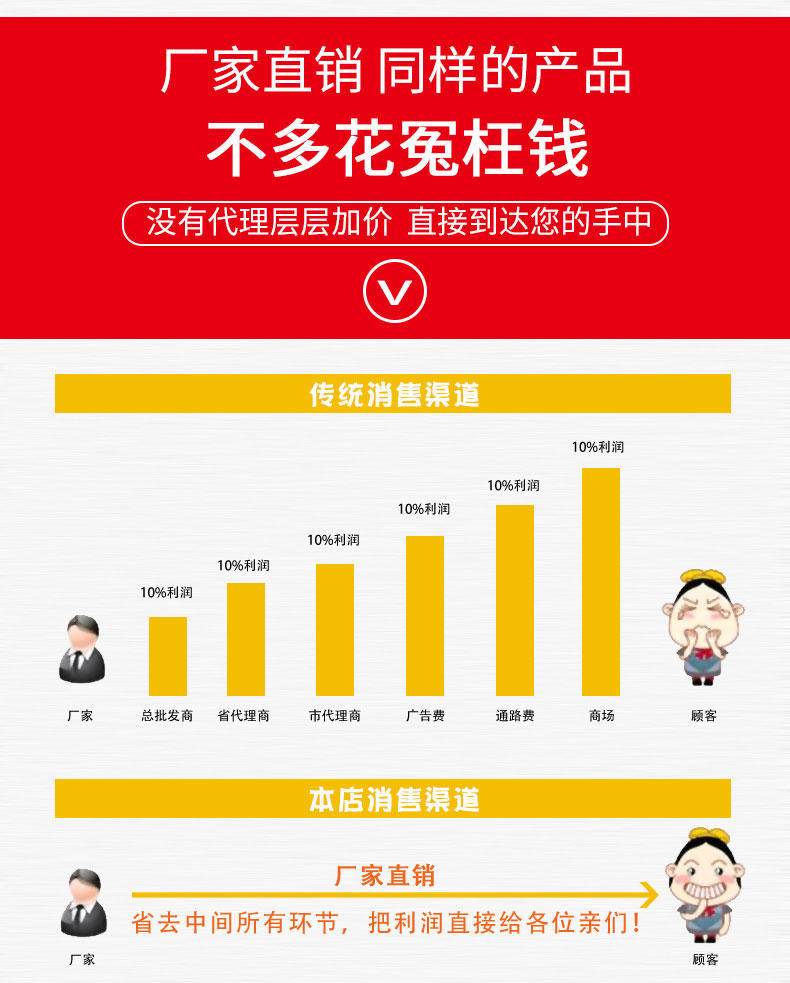 花蜜家零食百宝箱·刷屏追剧组合6包