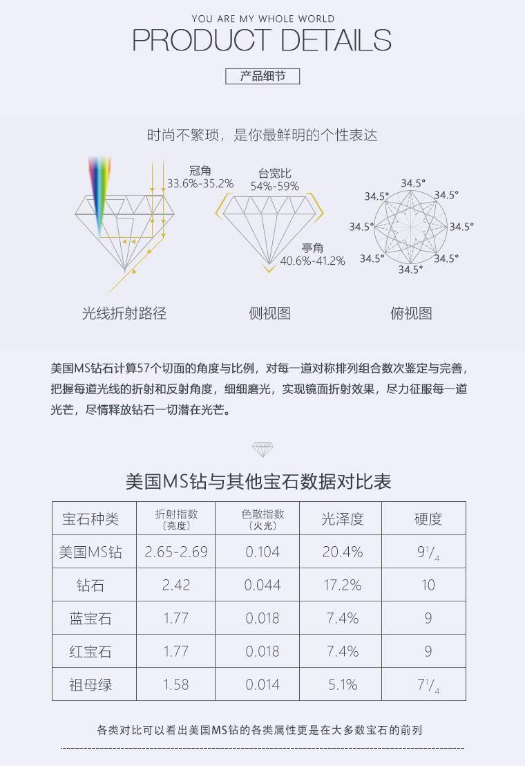 MOONGU&CO S925银四爪镶嵌莫桑钻戒指