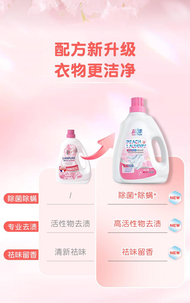 LP-368748蓝漂香氛洗衣液1瓶加LP-368755洗衣液1袋组合装