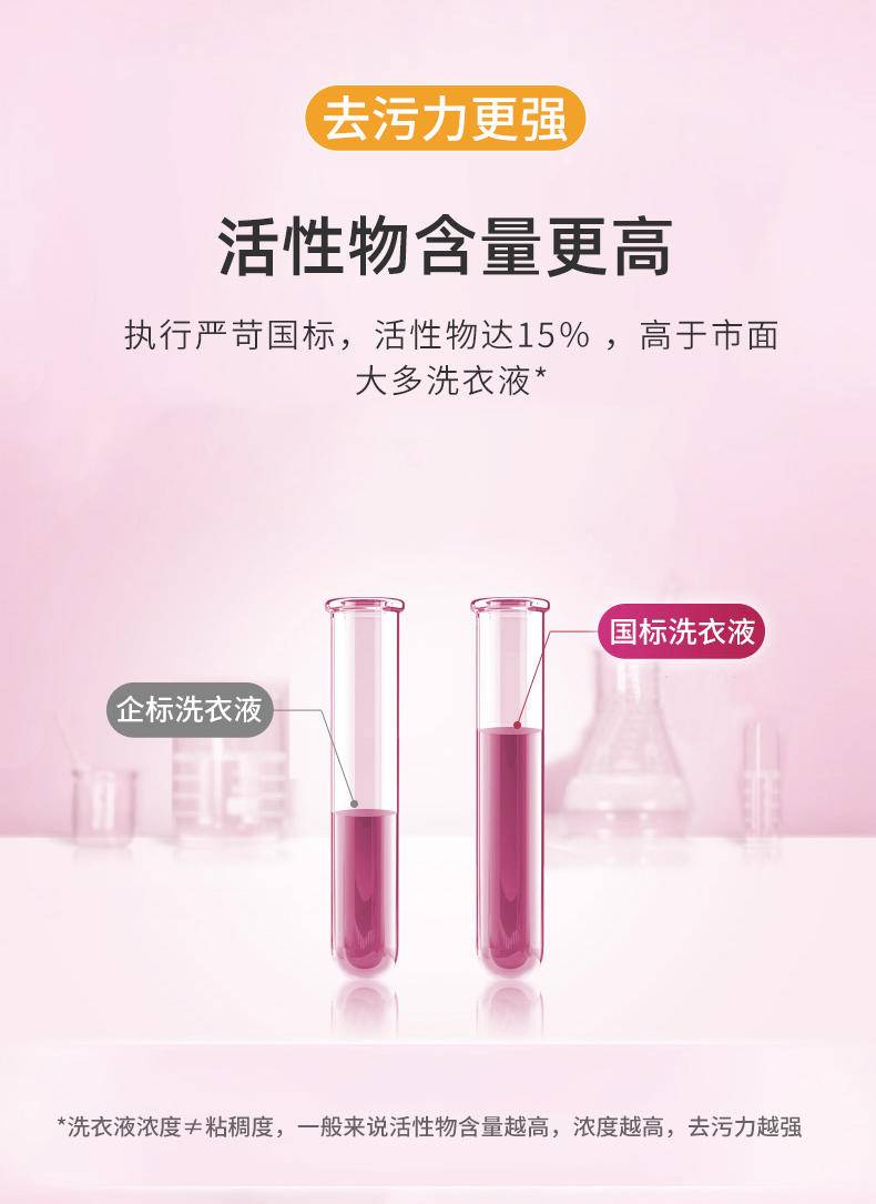 LP-363842韩文洗衣液2k*1瓶+LP-363859袋装500g*2袋