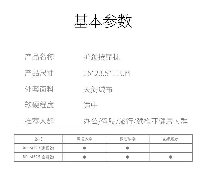 豹牌（YN）豹牌U型颈椎按摩枕（全能款）BP-M625 3-5秒慢回弹记忆棉， 双向夹揉式深度按摩 全能款