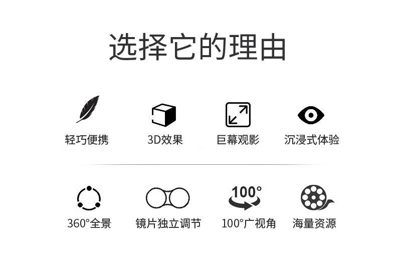 康佳KKTV多功能VR眼镜KTYD-YJ01A