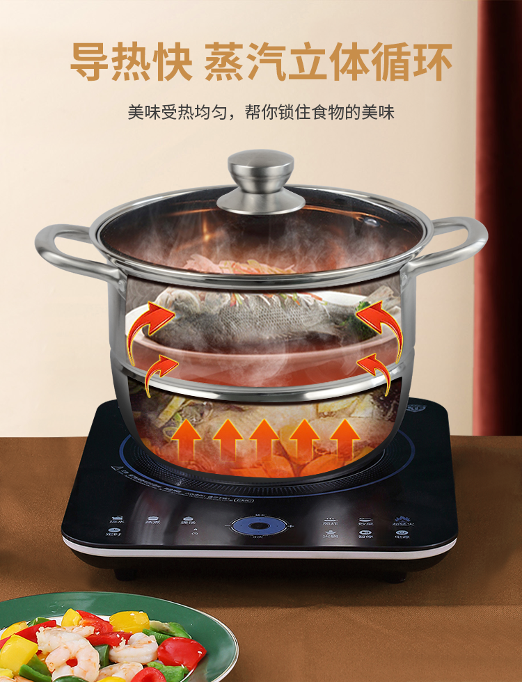联创双层蒸锅DF-CP0309M