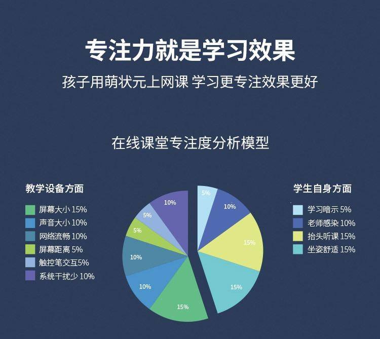萌状元网课机64G大屏互动家教机学习机英语点读机小学初中高中