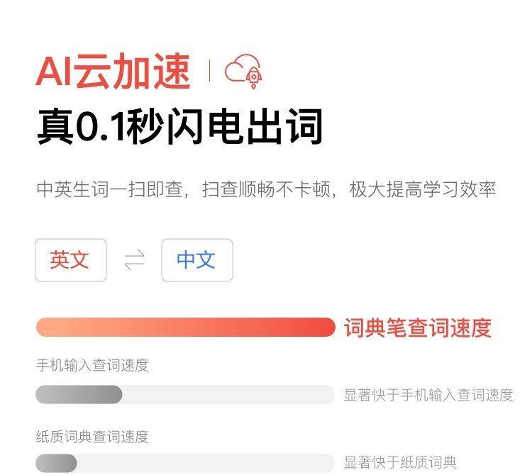 小度智能词典笔 乐学版 白色 英语在线翻译点读笔扫描笔