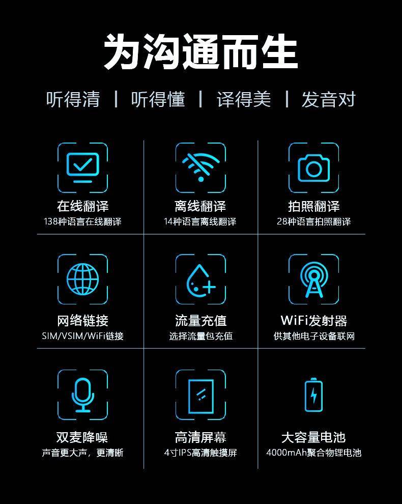 4G翻译机T7葡萄语离线翻译138国语言同声传译可流量充值录音商务