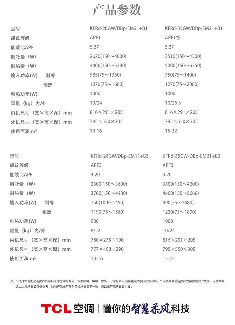 TCL 1匹 变频冷暖壁挂式挂机3级能效卧室空调挂机KFRd-26GW/DBp-EM11+B3（含基础安装）