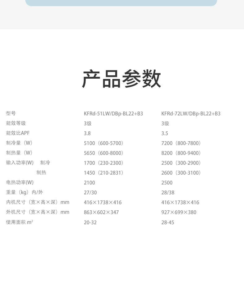 【线下同款】TCL3P新能效三级变频 立式冷暖客厅圆柱立柜式空调KFRd-72LW/DBp-BL23+B3（含基础安装）