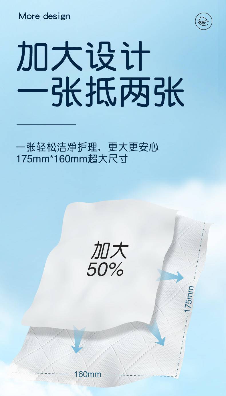 LP-43981蓝漂白色气垫压花抽纸（云朵小熊）