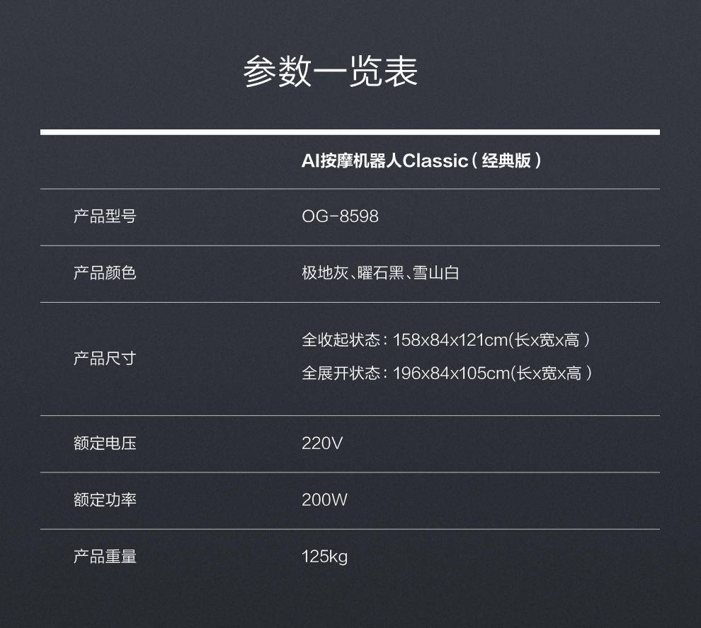 奥佳华AI按摩机器人OG-8598
