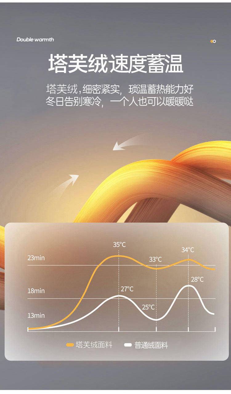 悠梦嘉居 塔芙绒多功能被套毯娜塔莎-蓝灰