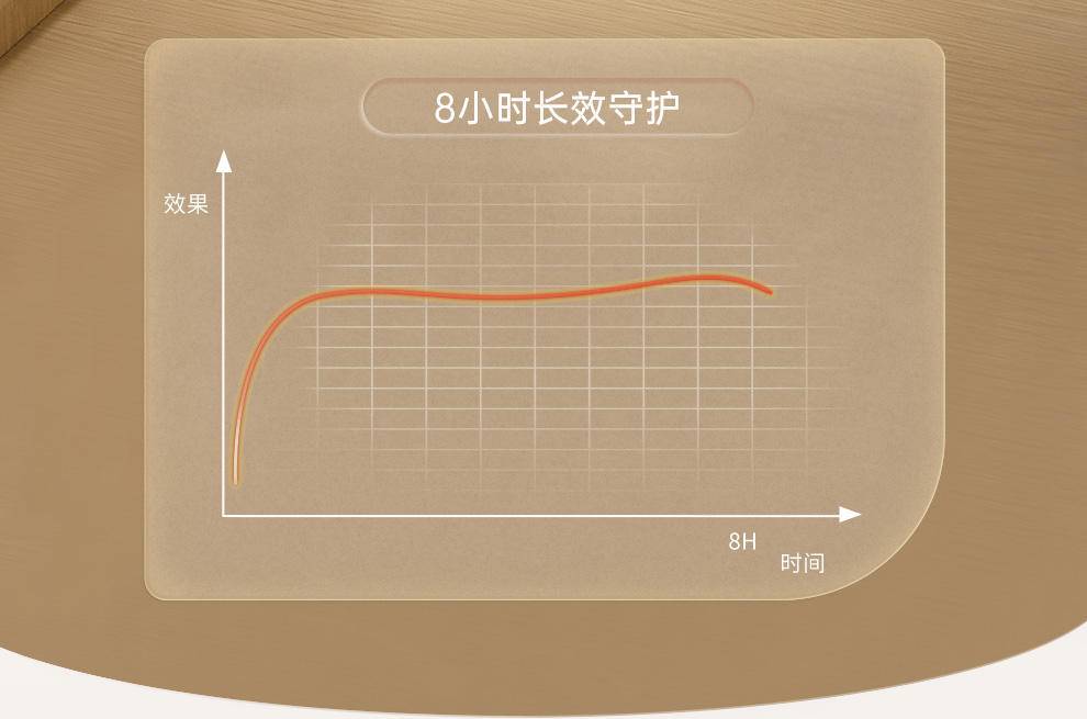 彩虹家用温和无味蚊香液直插器超值装(2+1) T5121