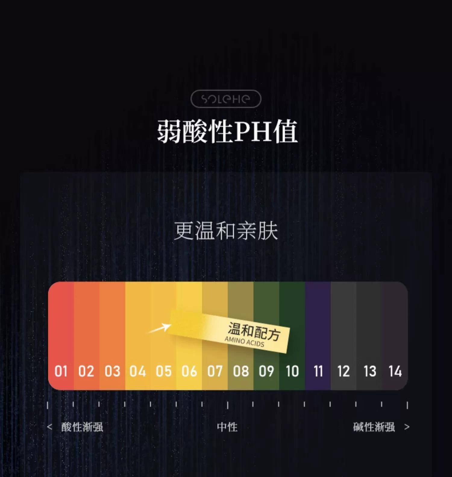 和风雨植萃嫩肤去角质搓泥宝凝露