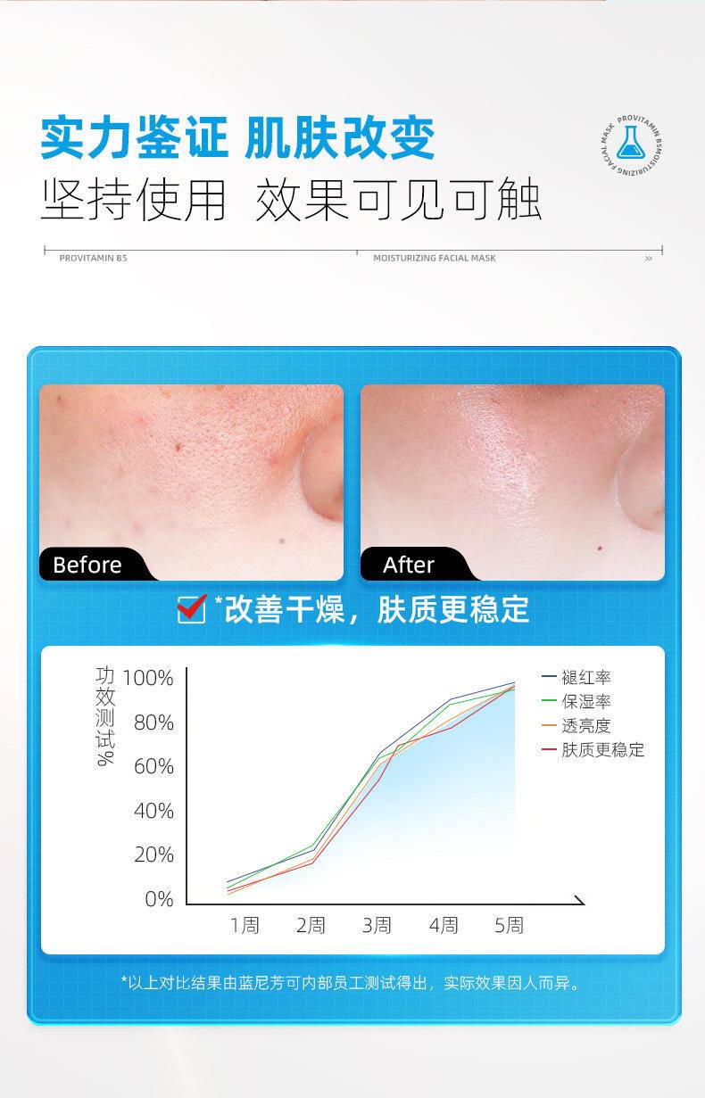 蓝尼芳可维生素原B5水盈面膜