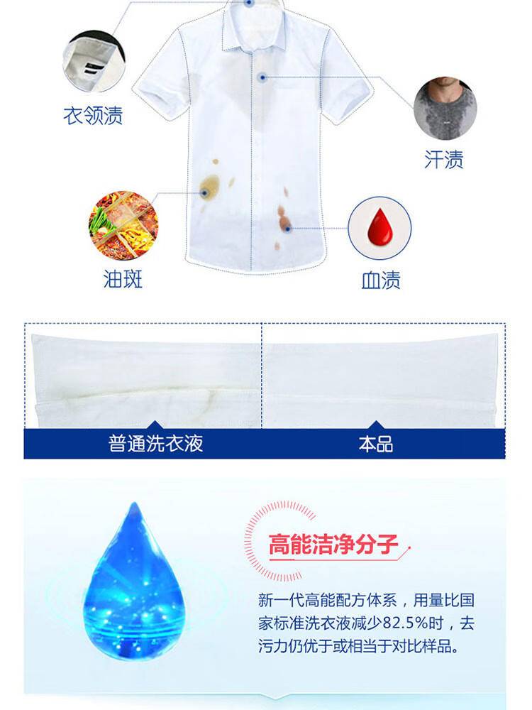 蓝月亮 机洗绝配 洗衣液套装81000211