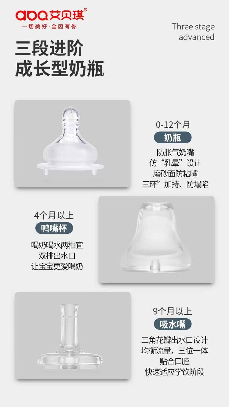 艾贝琪奶嘴