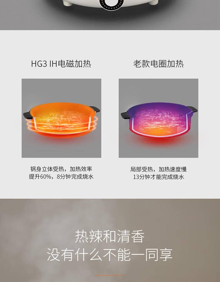 九阳多功能家用鸳鸯锅IH电磁加热分体式电火锅4.5L C21-HG3