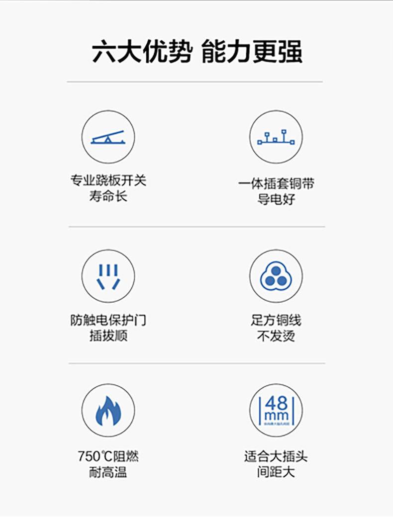 欧普照明 有线插排 S03-2601
