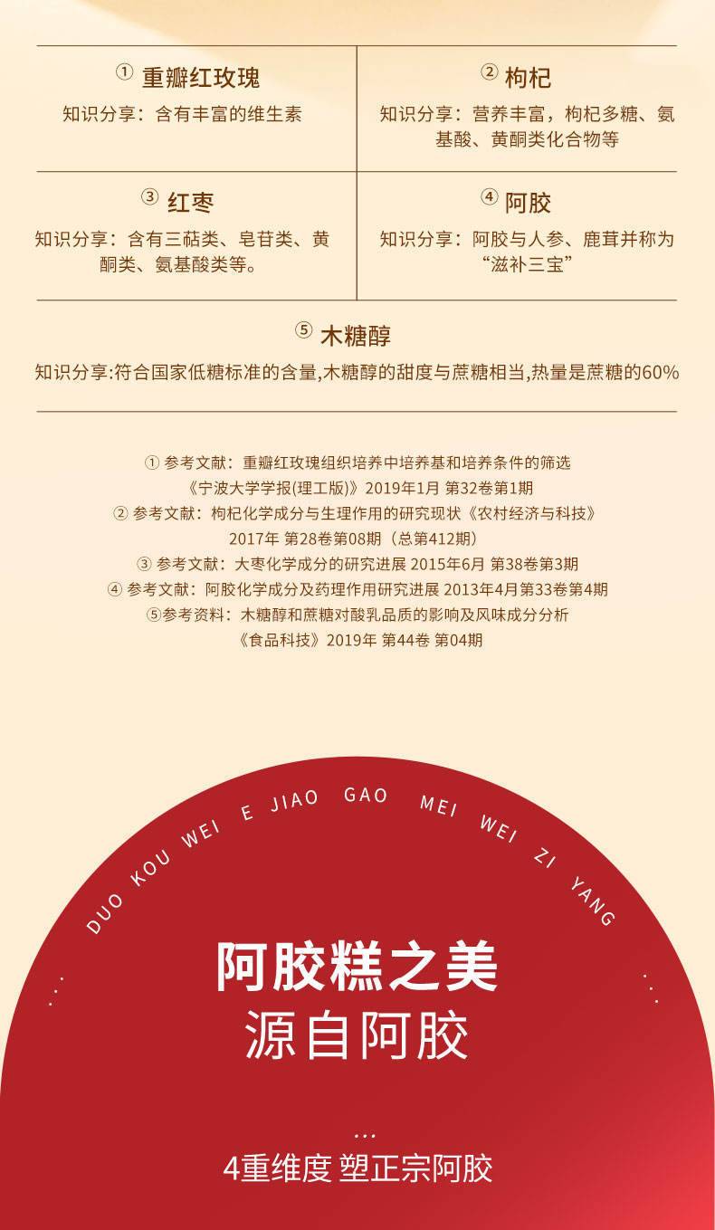 北京同仁堂健康青源堂五种口味阿胶固元糕800克/盒QS000416