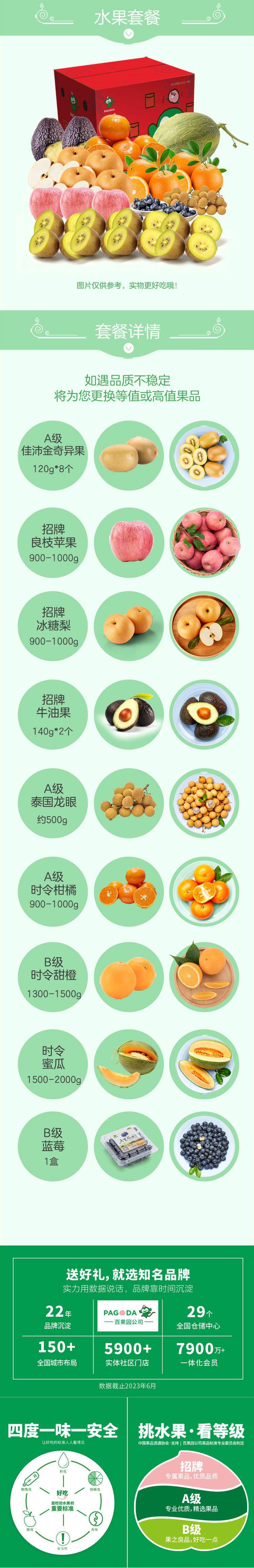 百果园水果套餐F约7365g-8365g