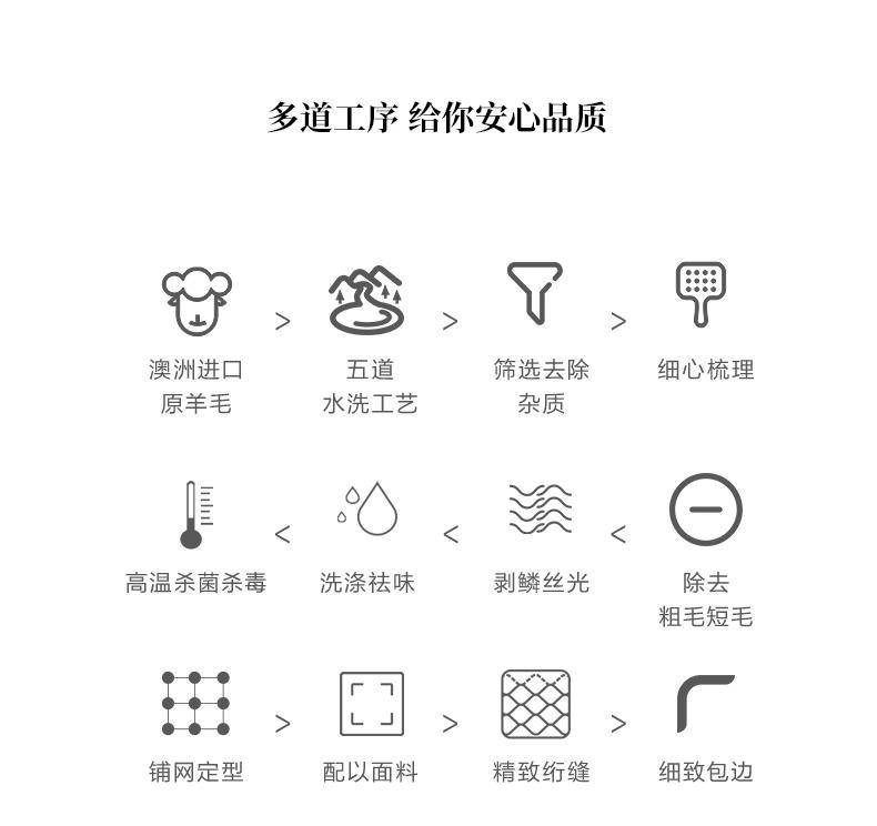 红秀世纺 香妃绵羊绒纤维被 SF2211-T005