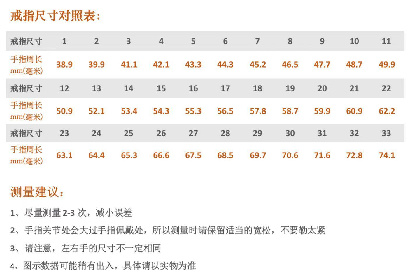 金六福珠宝 美丽遇见 CJ422黄钻/4克拉 戒指