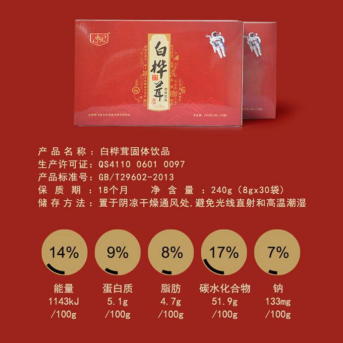 中航人 白桦茸 240g（8g*30袋）