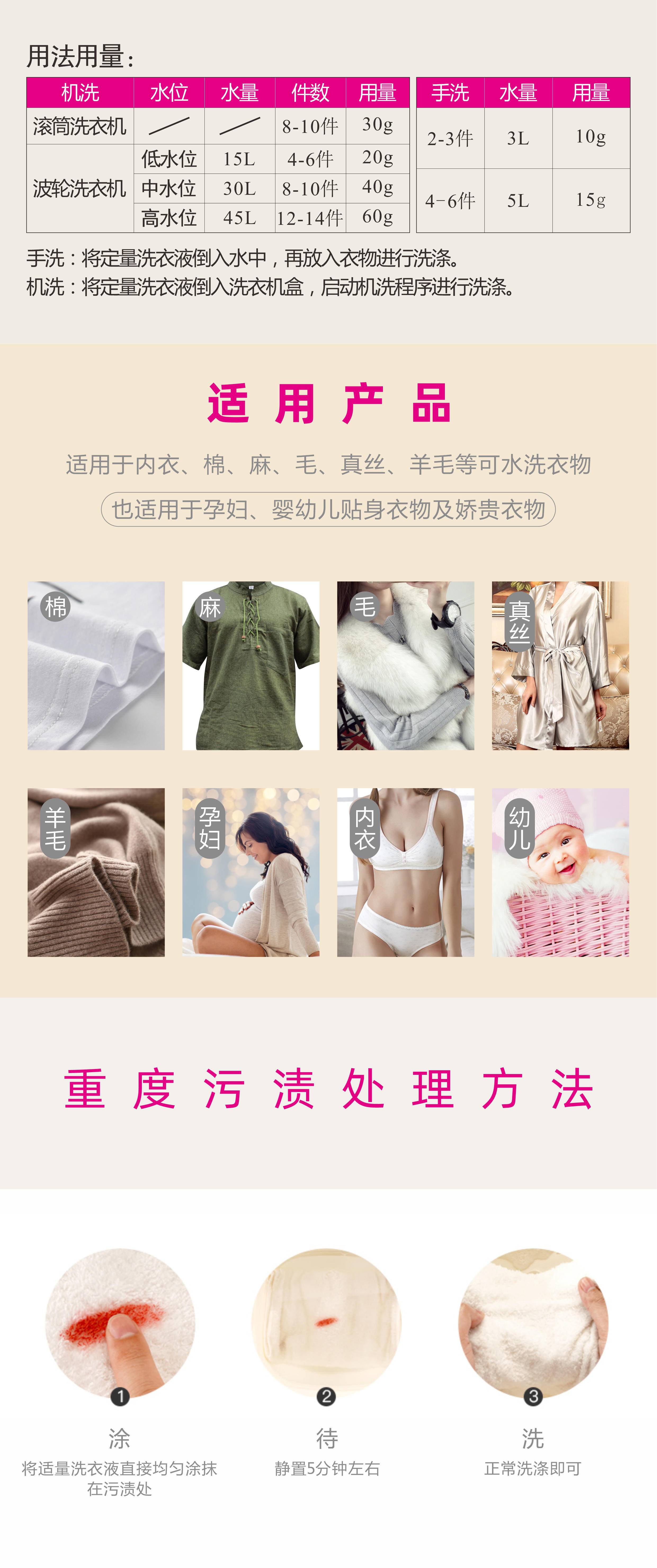 【限时】浪漫泡泡深层洁净洗衣液2kg/桶*10