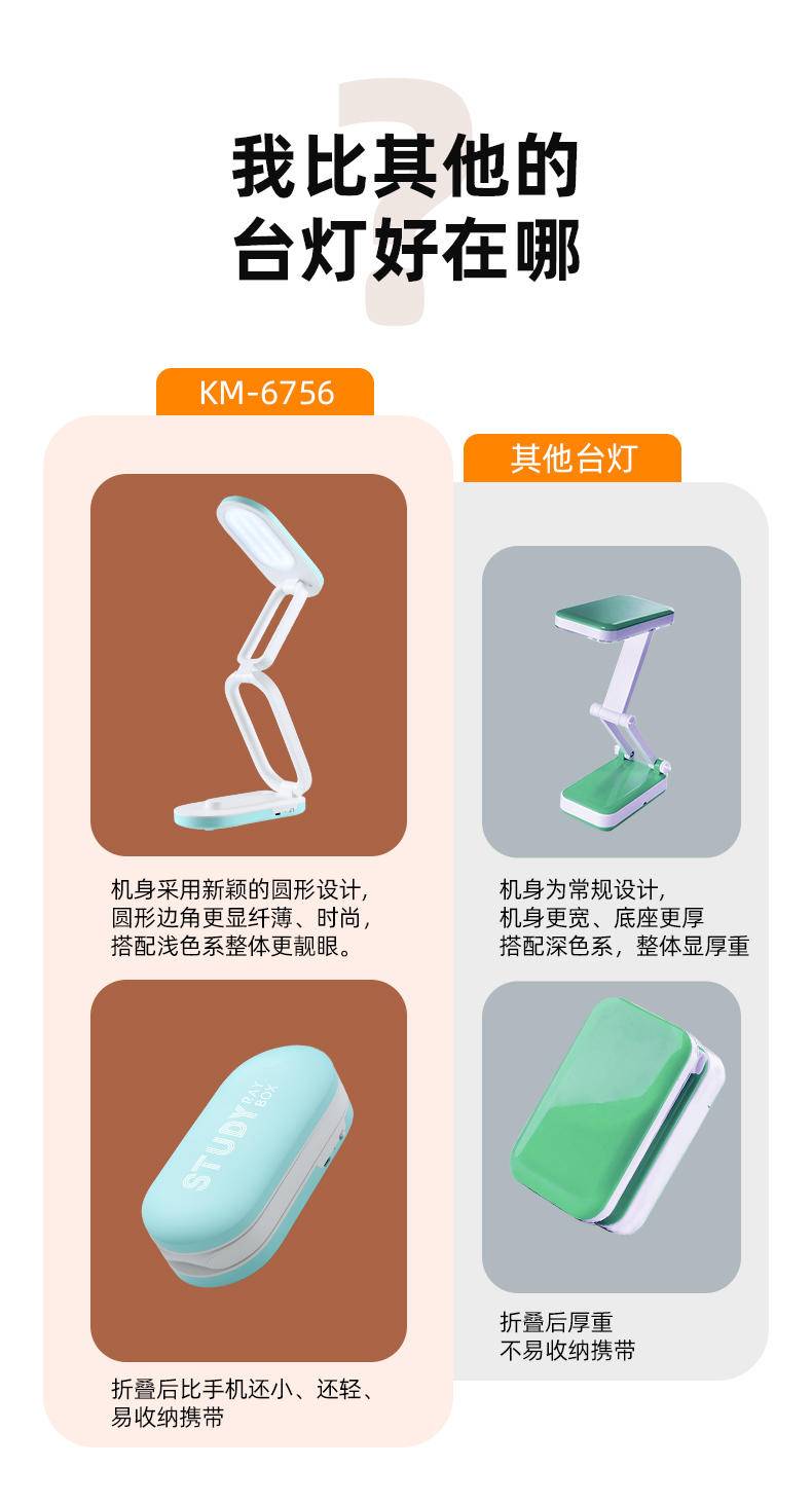 康铭便携式折叠台灯 KM-D6019