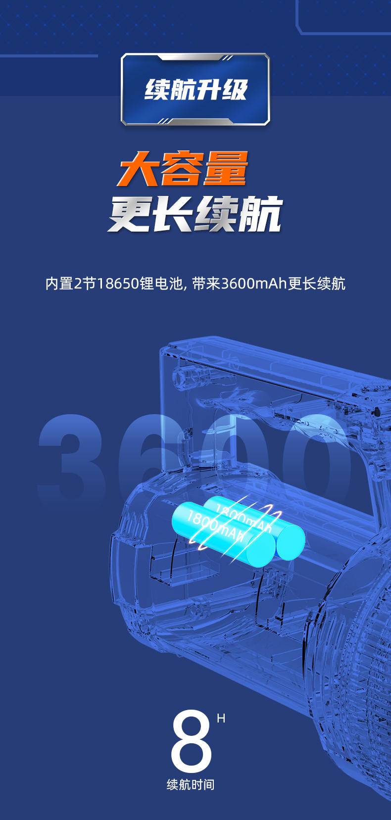 康铭大光斑强光锂电LED手提灯 KM-2695