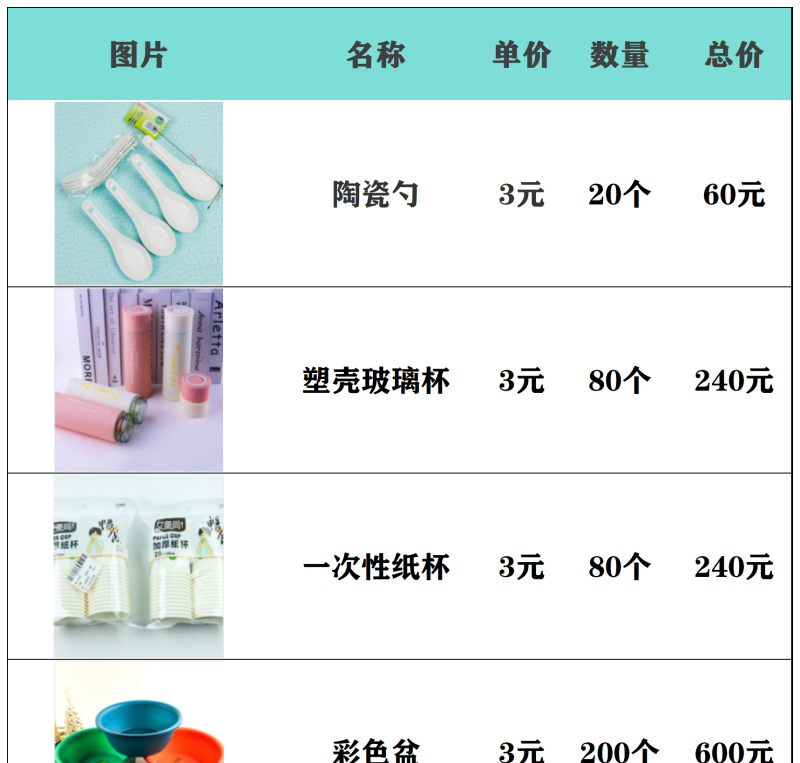 【驿站】开业货架陈列产品 6000元 小包