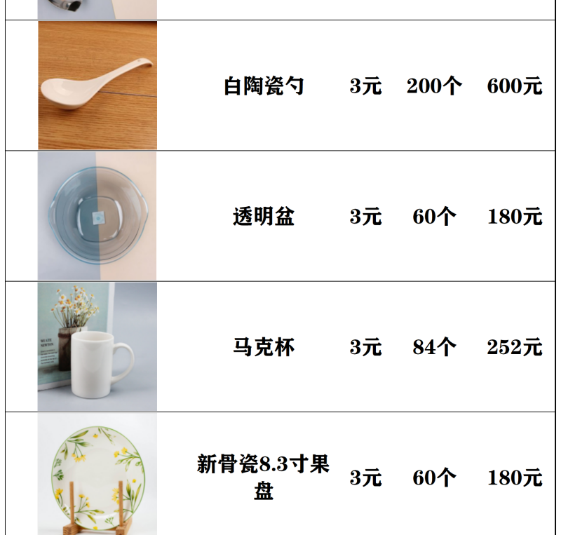 【驿站】开业货架陈列产品 6000元 小包