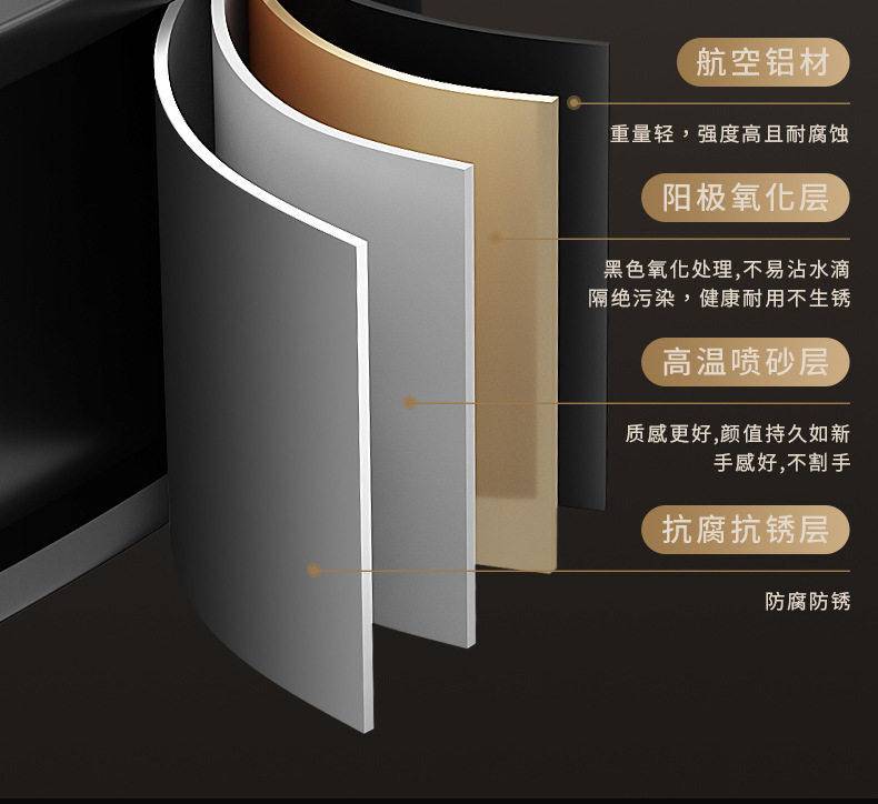 浴室置物架