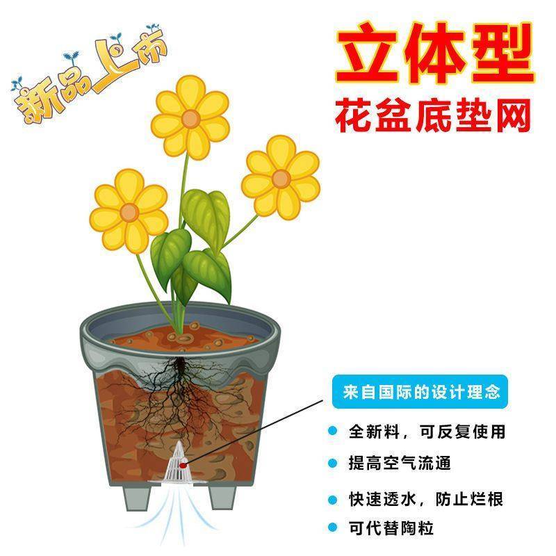花盆底孔网垫【10个/20个】