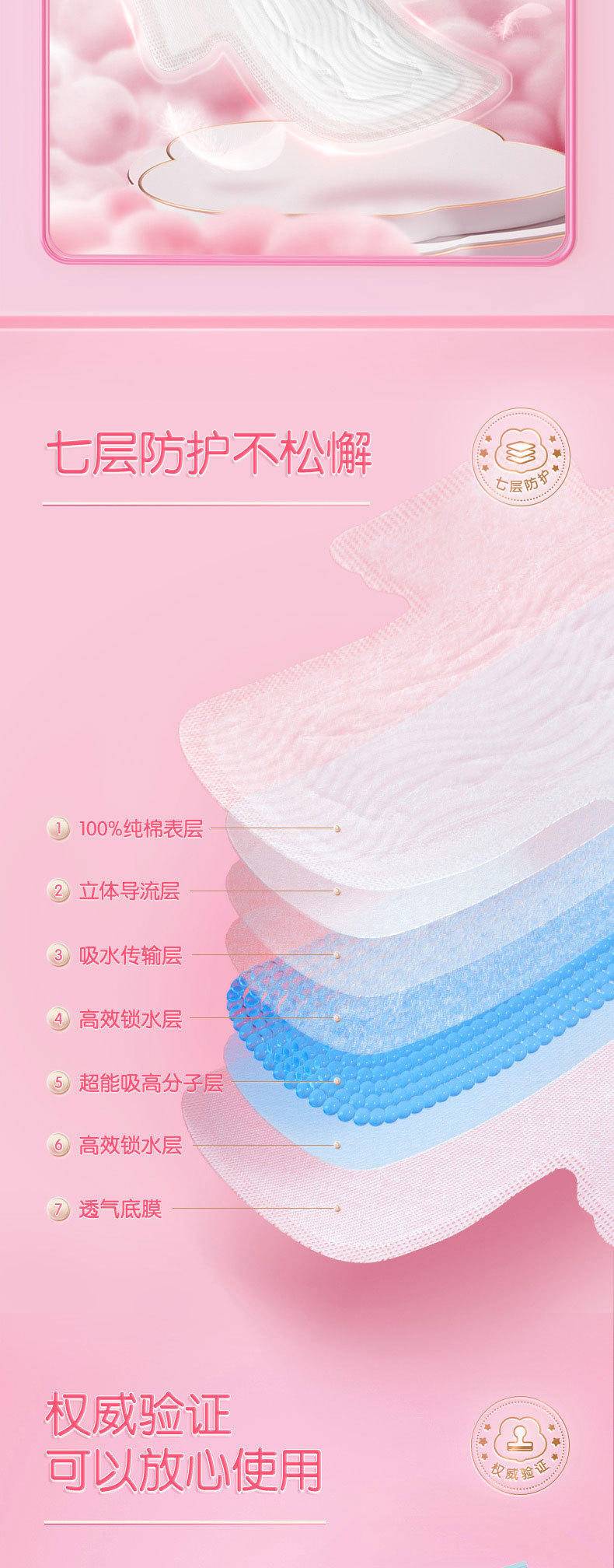 【集采】七度空间共一箱240片少女系列纯棉275mm夜用10片*24包YL-006