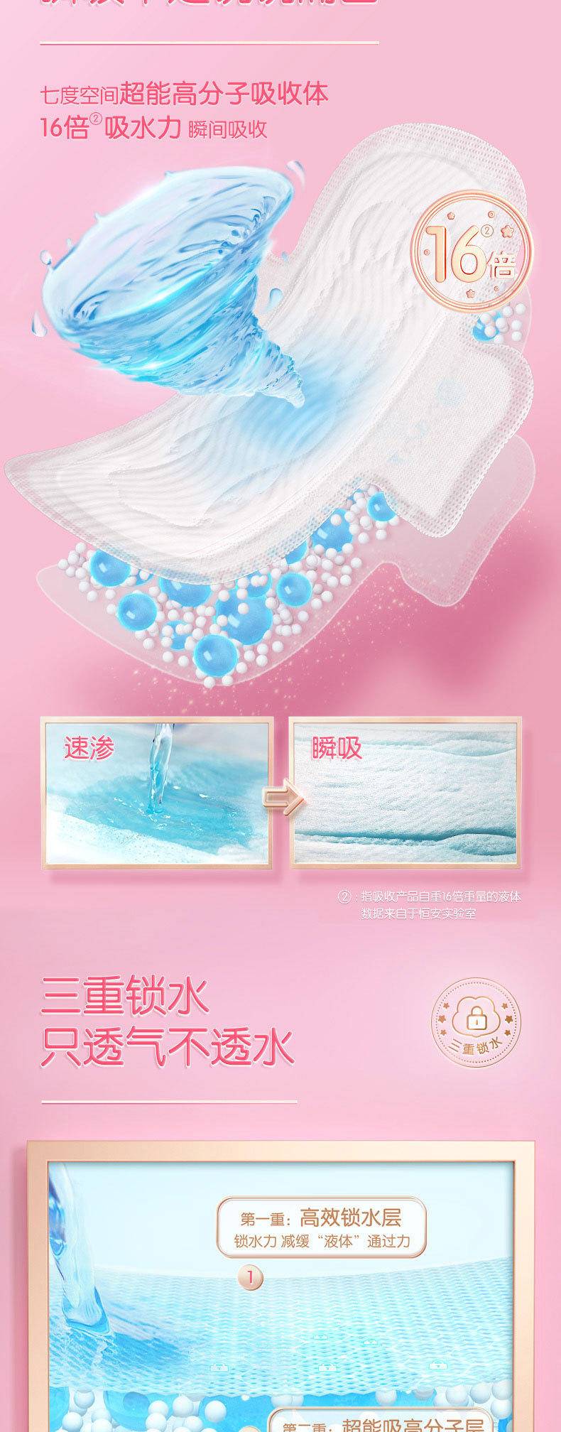 【集采】七度空间共一箱240片少女系列纯棉275mm夜用10片*24包YL-006