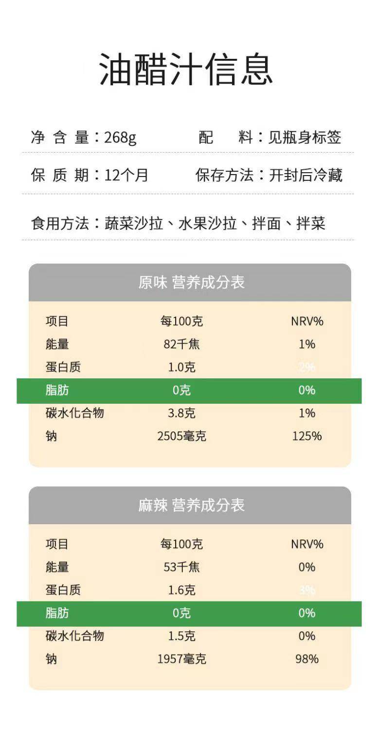 吉匠 油醋汁 268g/瓶 0脂肪低大瓶日式风味麻辣凉拌 麻辣 原味 多口味