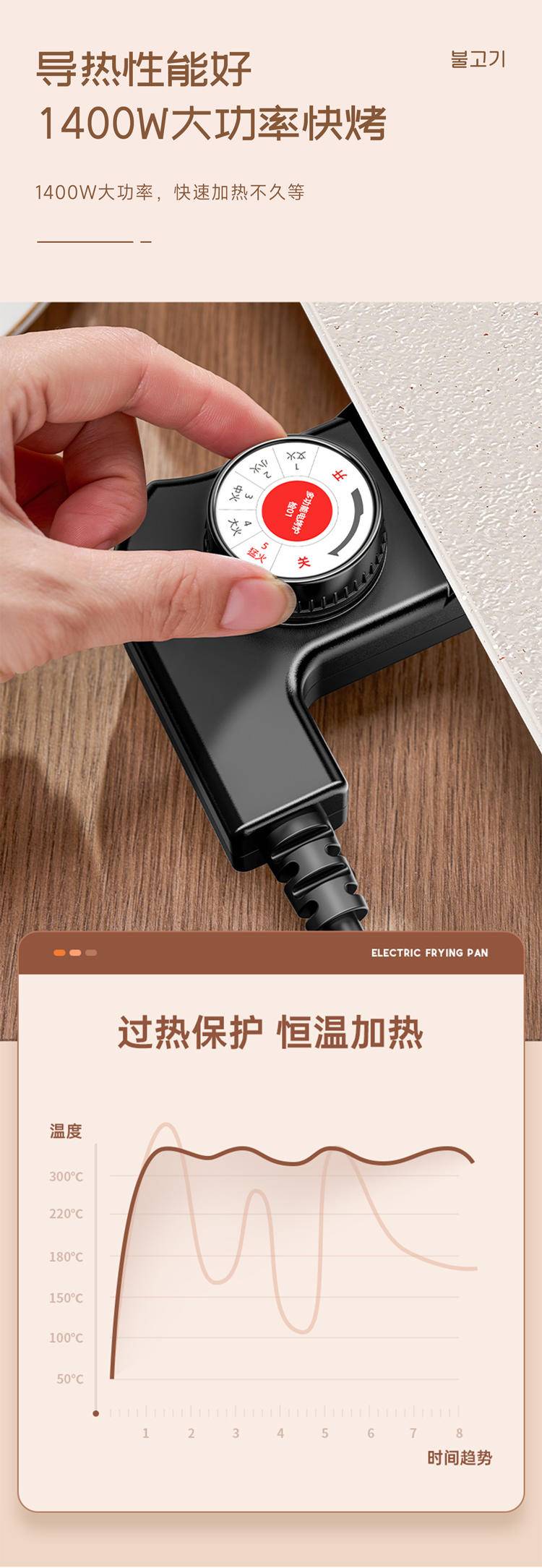 欧锐铂 欢聚时光多功能电热烧烤炉 ORB-441