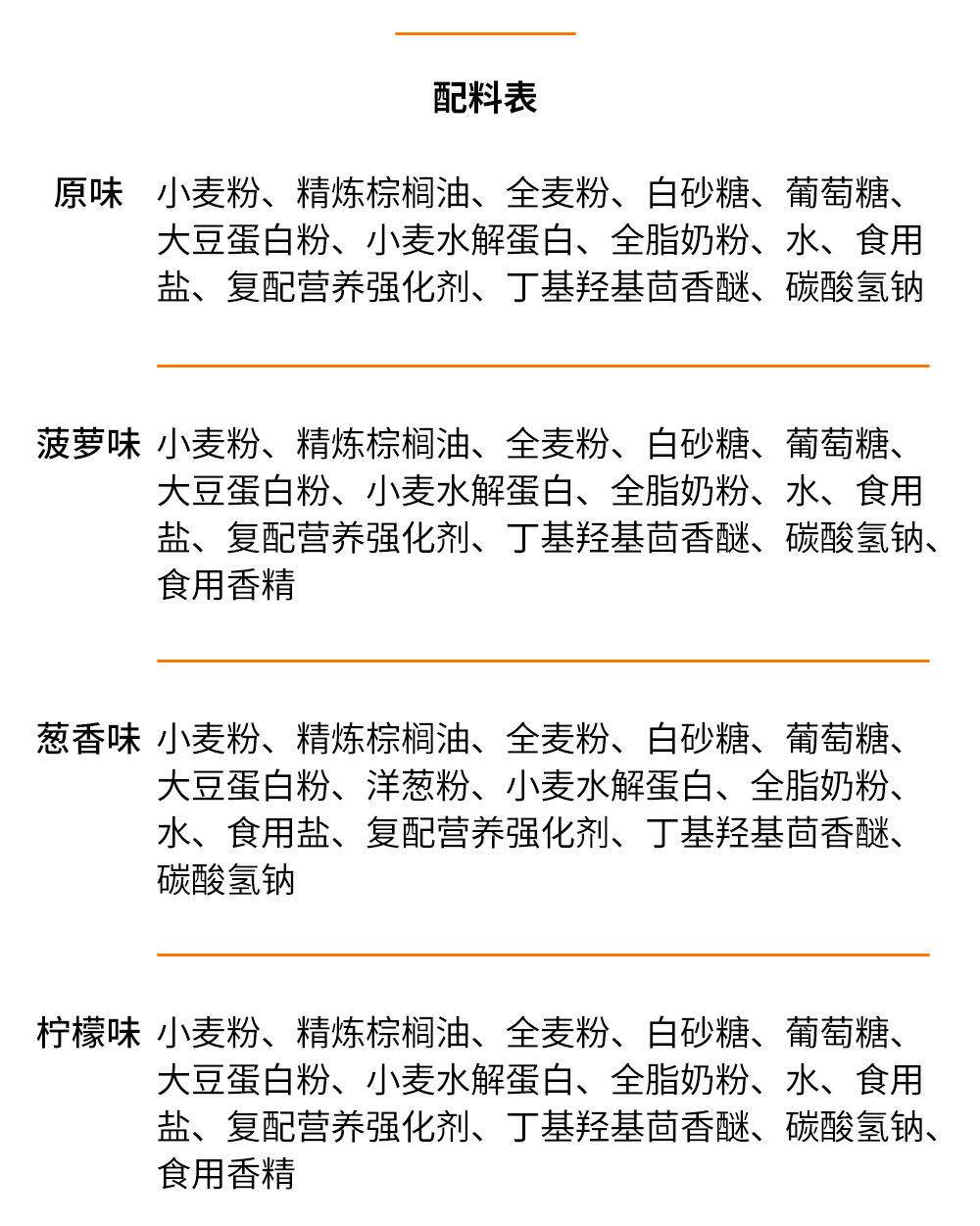 压缩干粮6种口味组合【2.5千克/4千克】