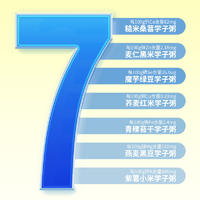 和粮 溢田7日学子粥45g*21袋