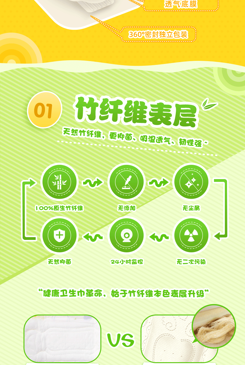 康倍宝呵护色竹纤维经典周期装 2包日用+1包夜用+1包超长夜用+1包迷你巾