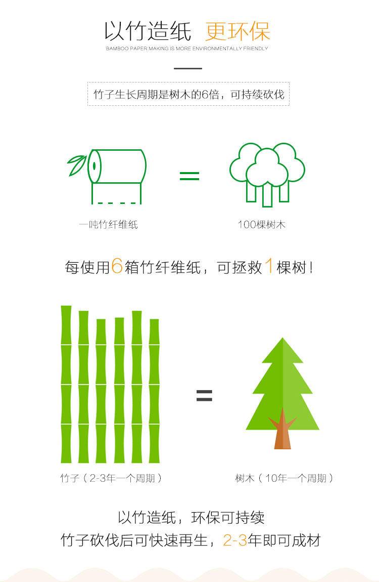 康倍宝原竹经典手帕纸20包4层加大加厚